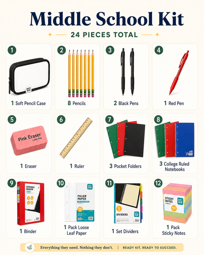 Middle School Supply Kit – 24 Pieces |  Ready Kit